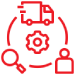 Logistic Service Provider for Government Organizations (2)